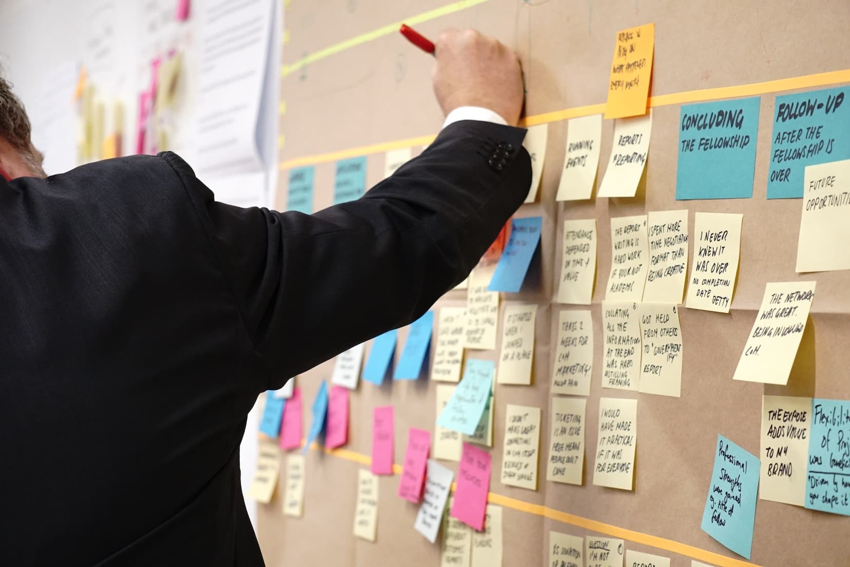 The IT to Management Your Business